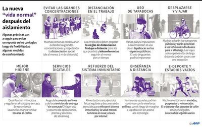 Estudian vínculos entre enfermedad infantil grave y nuevo coronavirus - Internacionales - ABC Color