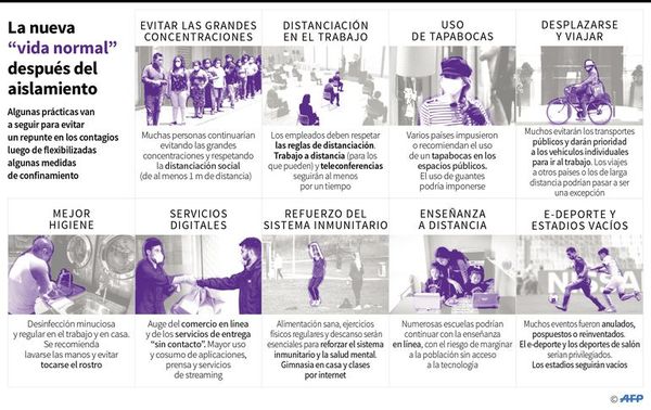 Estudian vínculos entre enfermedad infantil grave y nuevo coronavirus - Internacionales - ABC Color