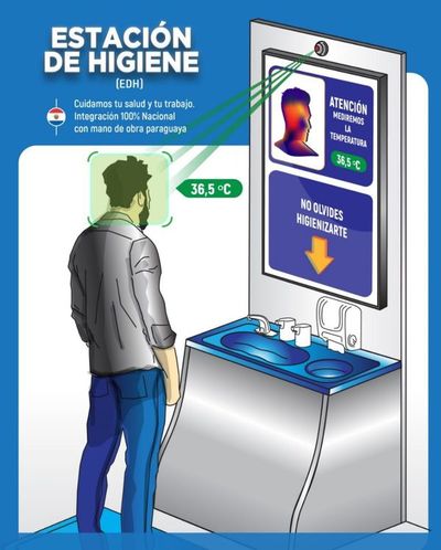 Desarrollan innovador módulo de higiene integral con dispositivo que mide la temperatura