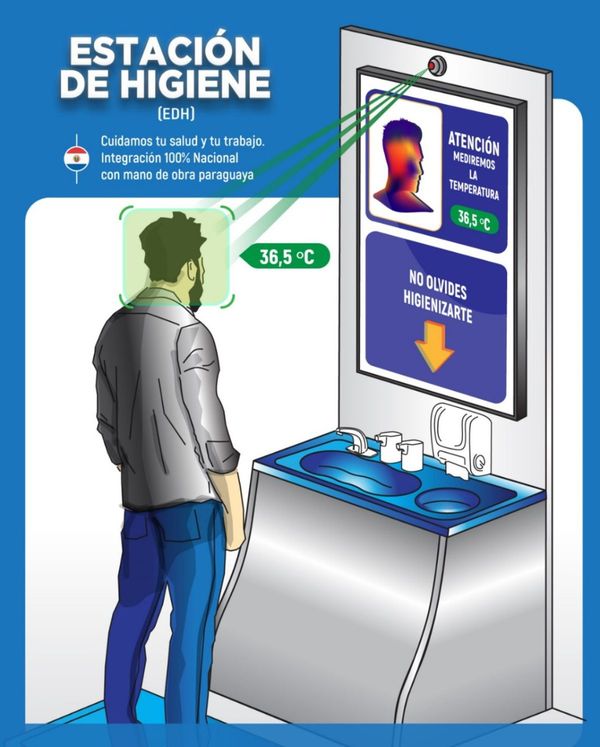 Desarrollan innovador módulo de higiene integral con dispositivo que mide la temperatura