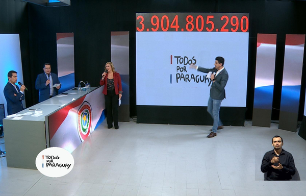 Todos Por Paraguay cierra una jornada exitosa