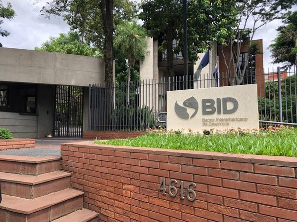 BID anuncia áreas prioritarias de apoyo a países por el COVID-19 - Paraguay Informa