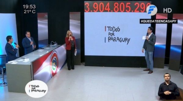 Califican de incoherente maratón “solidaria” impulsada por el Grupo Vierci