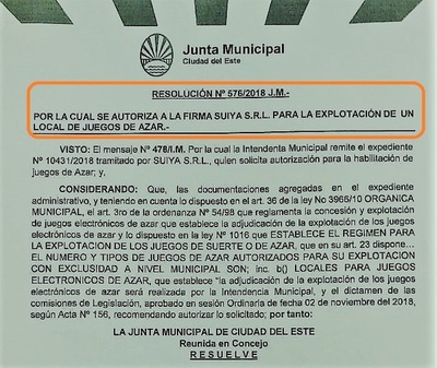 Otorgan permiso a FÁBRICA de HIELO y envasadora de AGUA para explotar CASINO ELECTRÓNICO en CDE