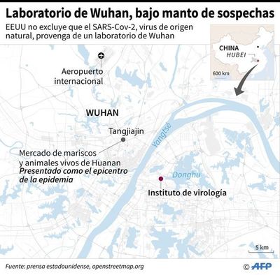 EE.UU. endurece sus acusaciones contra China por origen del virus - Internacionales - ABC Color