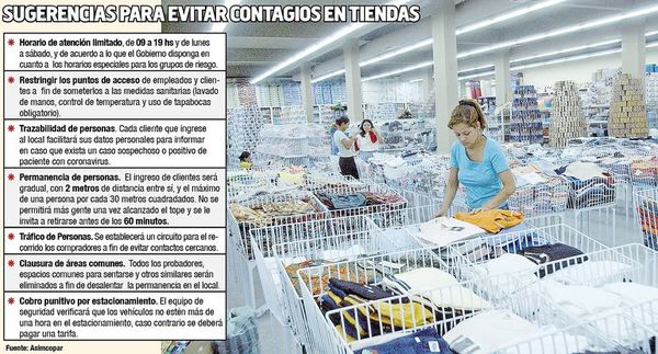 Tiendas y restaurantes buscan abrir puertas elaborando sus protocolos - Economía - ABC Color