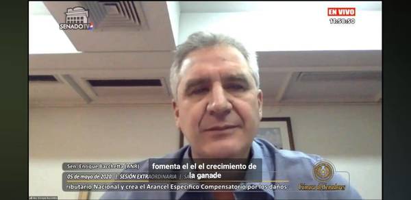 Bacchetta: “Se piensa que a los ricos se les regaló nomás todo. Qué Paraguay lo que queremos” - ADN Paraguayo