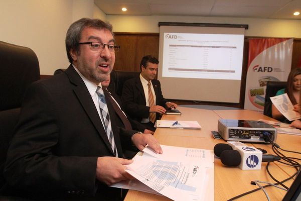 La AFD ya desembolsó G. 143.000 millones en préstamos