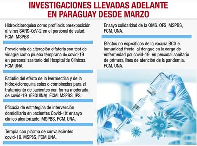 Probarán fármacos en 400 pacientes - Locales - ABC Color