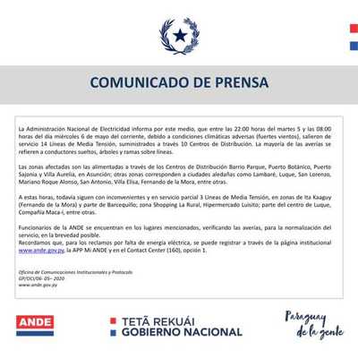 Unas catorce líneas de media tensión salieron de servicio debido a fuertes vientos - .::RADIO NACIONAL::.