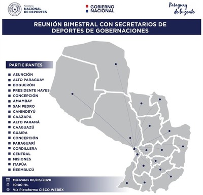 Diálogo Deportivo entre la SND y Gobernaciones a través de teleconferencia - .::RADIO NACIONAL::.