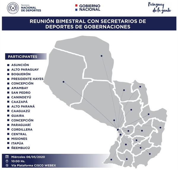 Diálogo Deportivo entre la SND y Gobernaciones a través de teleconferencia - .::RADIO NACIONAL::.