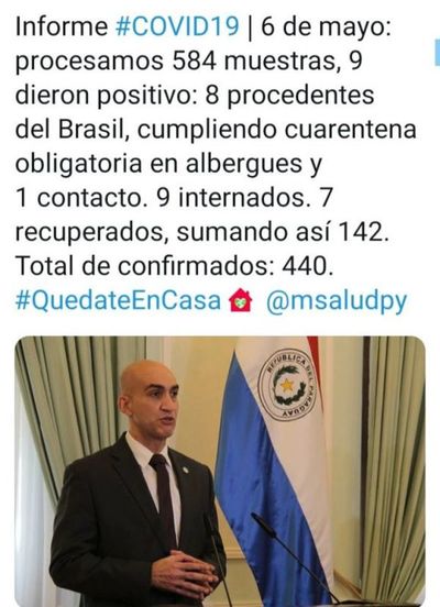 Miércoles con 9 positivos de 584 muestras