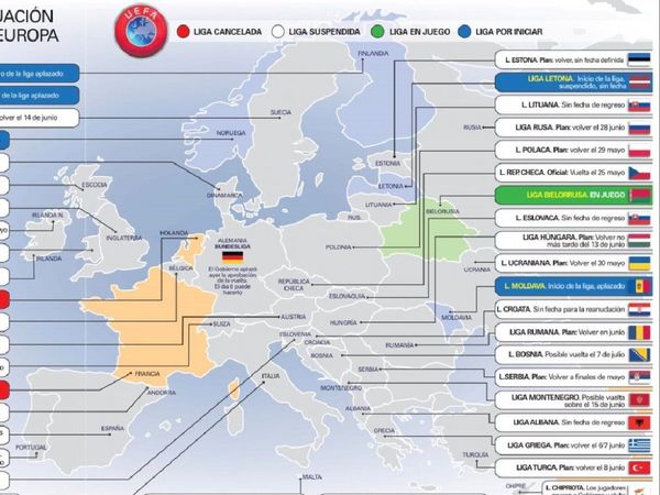 Mapa de la situación actual del fútbol en el planeta