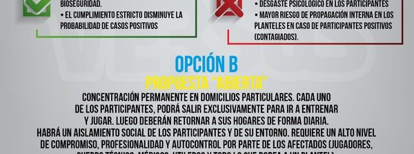 Protocolo APF: Las dos opciones para la vuelta del fútbol