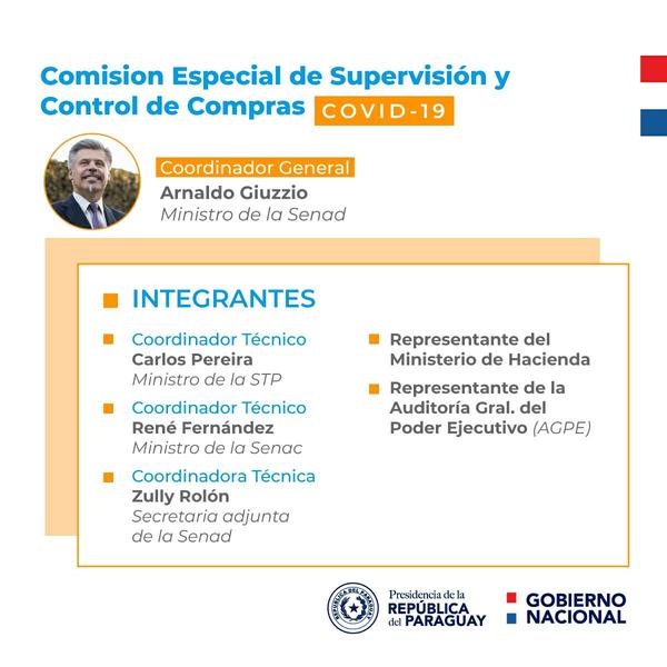 Gobierno crea Comisión Especial para controlar contrataciones públicas para enfrentar al coronavirus - .::RADIO NACIONAL::.