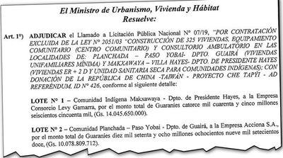 Otra sigilosa adjudicación del MUVH para construir casas - Economía - ABC Color