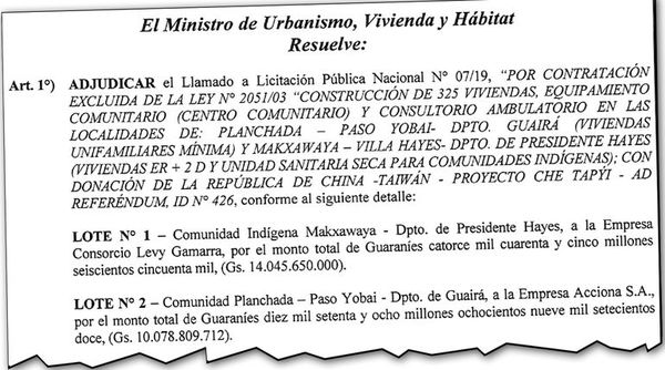 Otra sigilosa adjudicación del MUVH para construir casas - Economía - ABC Color