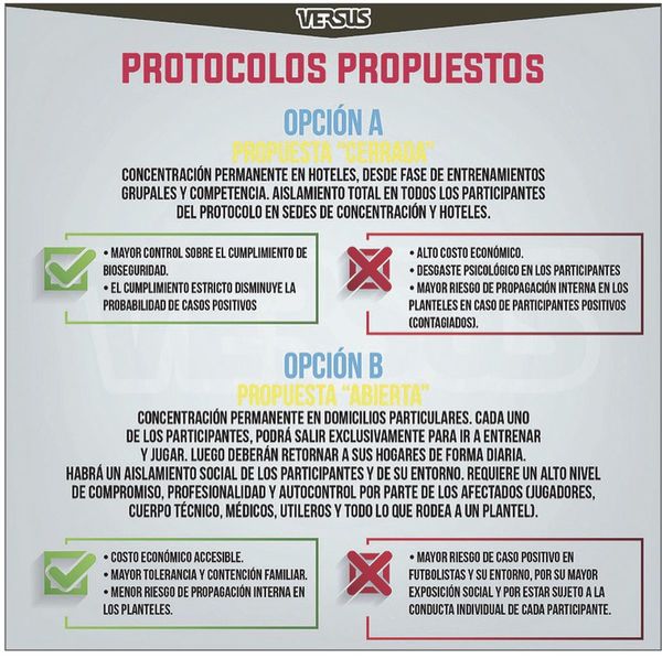 Por un protocolo abierto