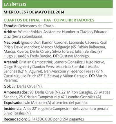 Muy cerca de las semifinales