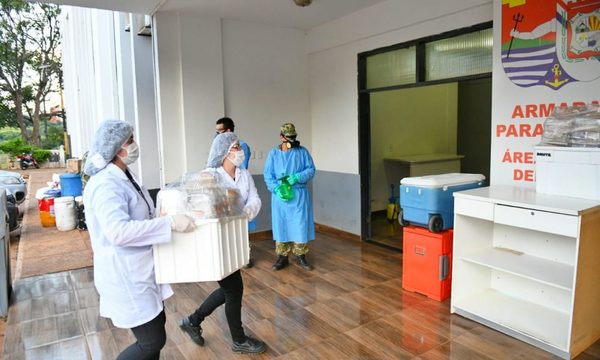 Unos 53.000 platos distribuidos a compatriotas en cuarentena en los albergues de Alto Paraná – Diario TNPRESS