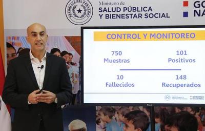 Preocupa la alta carga viral detectada en compatriotas que llegan desde Brasil