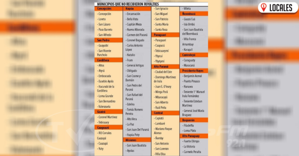 85 MUNICIPIOS NO ESTÁN EN REGLA PARA RECIBIR LOS ROYALTIES