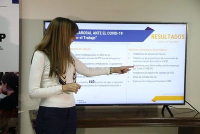 Disminuye pedido de suspensión de contratos