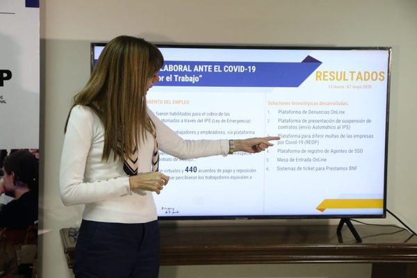 Disminuye pedido de suspensión de contratos