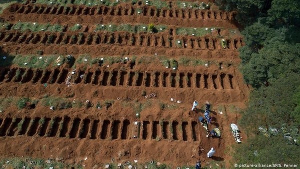 COVID-19: Congreso de Brasil decreta tres días de luto oficial tras masivos fallecimientos