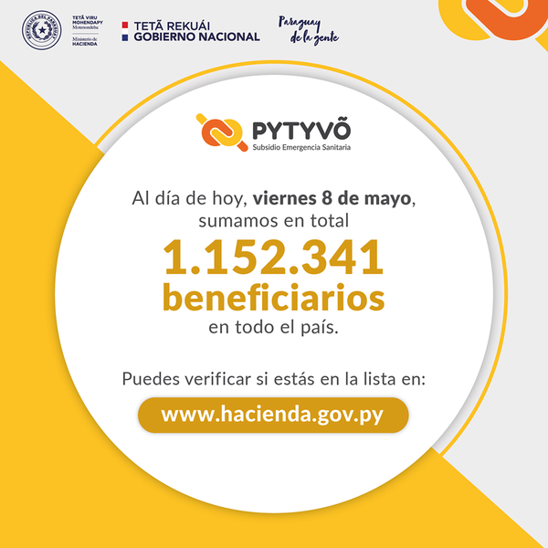 Gobierno beneficia con Programa Pytyvõ a más de 1.100.000 familias en su primera etapa - .::RADIO NACIONAL::.