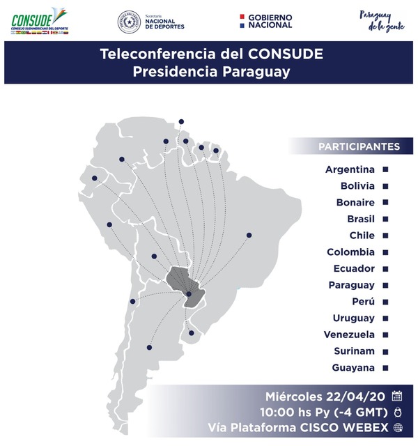 Anuncian segunda reunión del Consejo Sudamericano de Deportes - .::RADIO NACIONAL::.