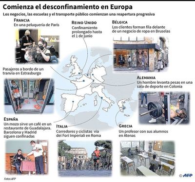 Varios países de Europa avanzan con cautela en su  desconfinamiento - Internacionales - ABC Color