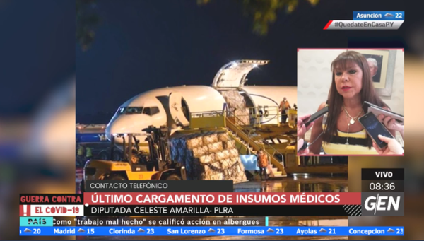 HOY / Diputada Celeste Amarilla, sobre control de cargamento de insumos médicos