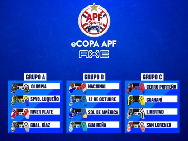Se inicia una nueva era con el torneo eCopa APF