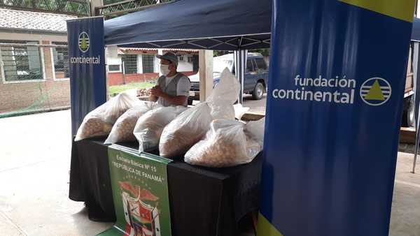 Fundación Continental entrega kits de alimentos a 20.000 personas » Ñanduti