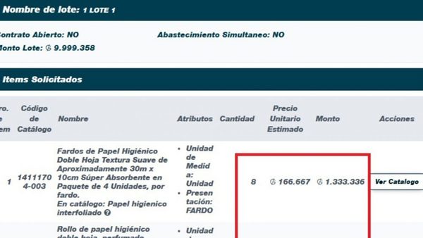 Defensa Nacional pagaría G. 166 mil por cada paquete de papel higiénico