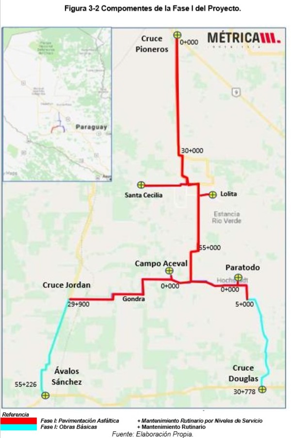 Por fin hay fondos para la “Ruta de la leche”
