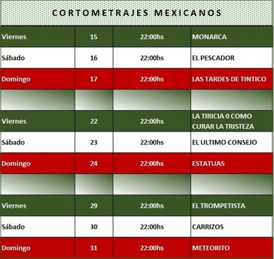Embajada de México invita al ciclo de cortometrajes por Paraguay TV - .::RADIO NACIONAL::.