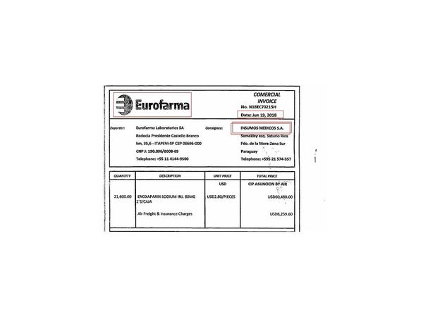 Firma Eurofarma amplió denuncia contra Imedic por 3 facturas falsas más