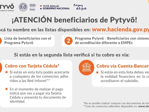 Más personas serán incluidas en segundo desembolso del Programa Pytyvô