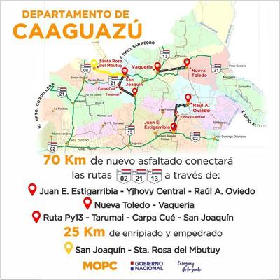 Gobierno inaugura setenta kilómetros de obras viales en Caaguazú - .::RADIO NACIONAL::.