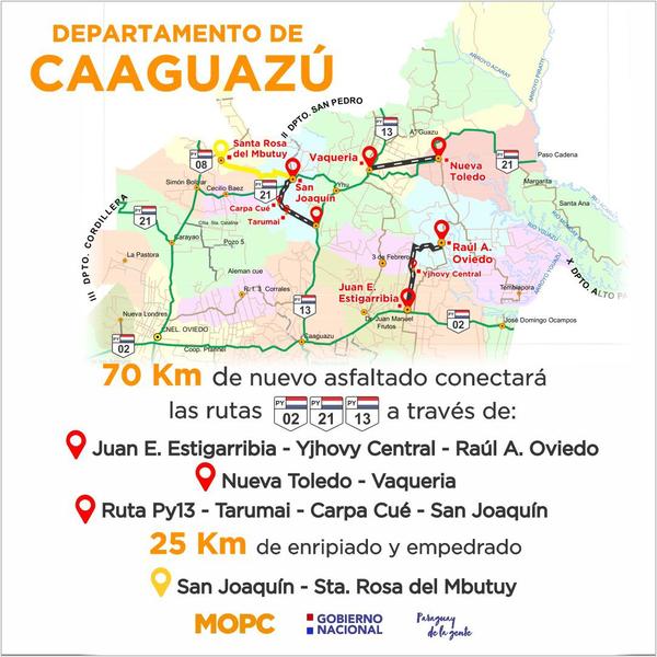 Gobierno inaugura setenta kilómetros de obras viales en Caaguazú - .::RADIO NACIONAL::.