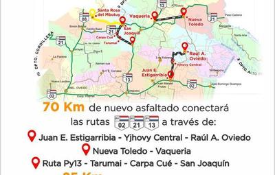 Gobierno inaugura cerca de 100 km de rutas en Caaguazú