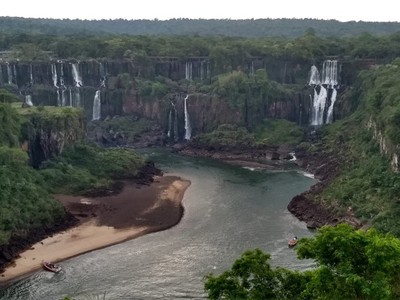 Volumen de AGUA en las CATARATAS del Yguazú BAJO un 66%