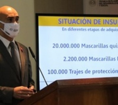 Salud confirma rechazo parcial de insumos provenientes de China - Paraguay.com