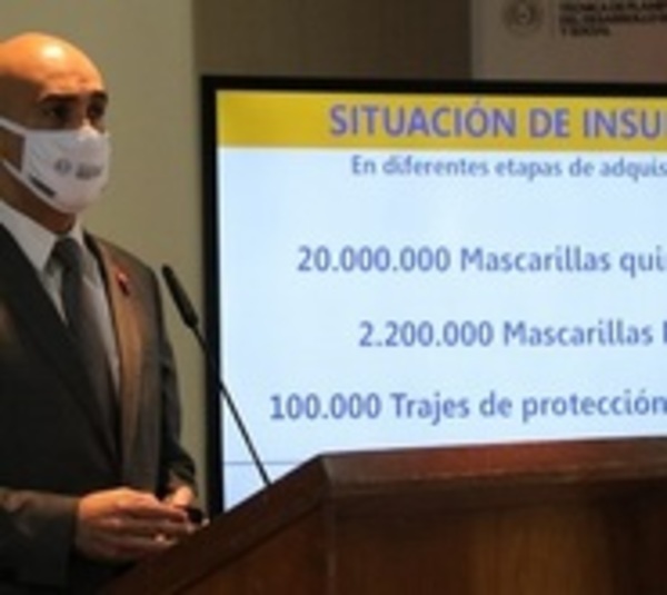 Salud confirma rechazo parcial de insumos provenientes de China - Paraguay.com