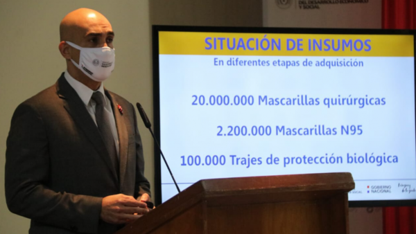 Salud rechazó el 70% de insumos médicos solicitados a China