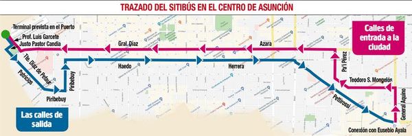 BID sigue sin entregar los estudios del Sitibús, que reemplazará al metrobús  - Nacionales - ABC Color