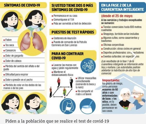 Piden a la población que se realice el test de covid-19